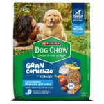 alimento-dog-chow-cachorros-medianos-y-grandes-x-475-g-7702521149741